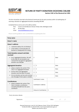 Free Download PDF Books, Charity Commission Application Form Example Template
