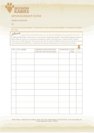 Free Download PDF Books, Sample Charity Sponsorship Form Template