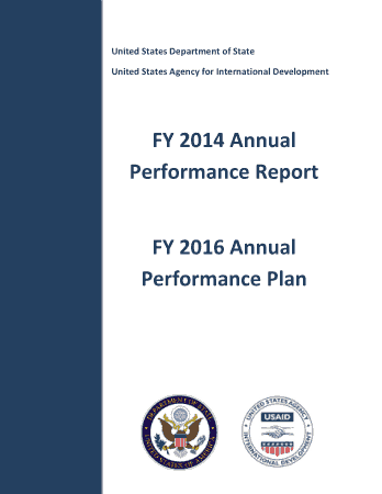 Annual Financial Performance Report and Plan Template