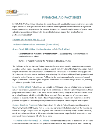 Financial Aid Fact Sheet Template