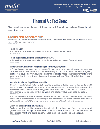 Free Download PDF Books, Financial Aid Factsheet Template
