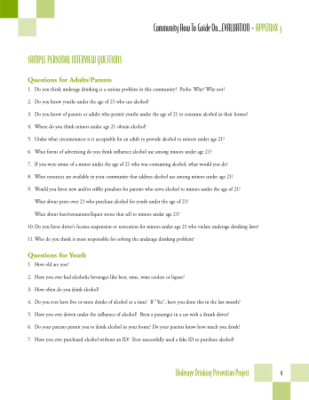 Sample Personal Interview Questions Template