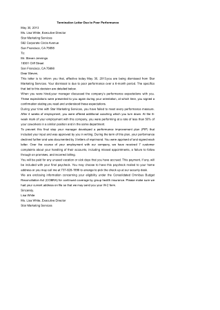 Free Contract Termination Letter Due to Poor Performance Template