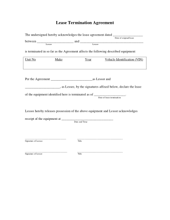 Lease Termination Agreement Contract Template