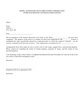 Model Employee Termination Letter Template