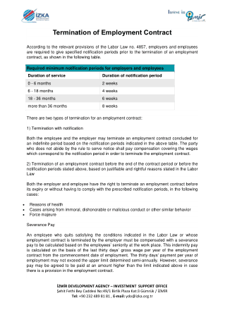 Termination of Employment Contract Template