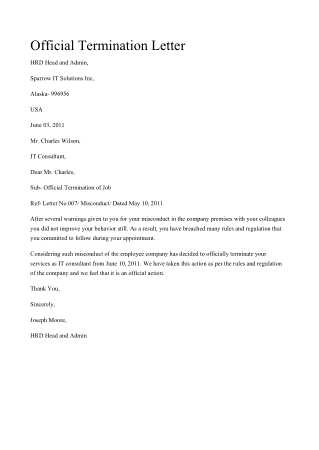 Official Lease Termination Letter Template