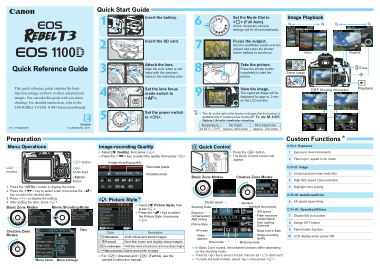 CANON Camera EOS RT3 EOS1100D Quick Reference Guide