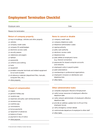 Employment Termination Checklist Sample Template