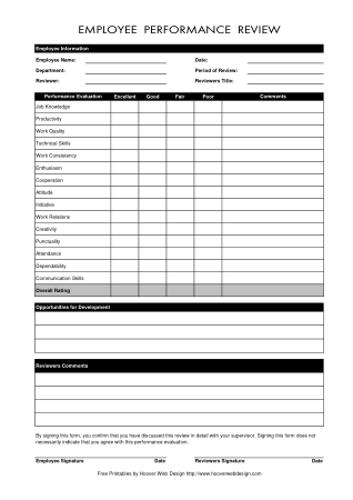 Business Employee Evaluation Form Template