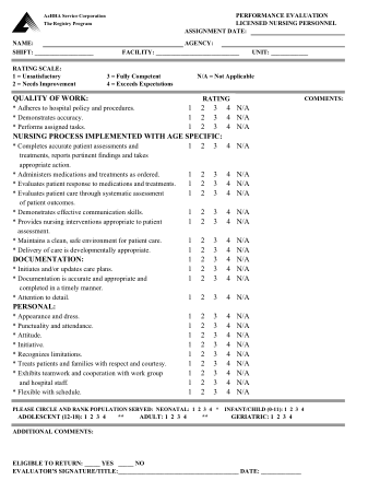 Nursing Employee Evaluation Form Template