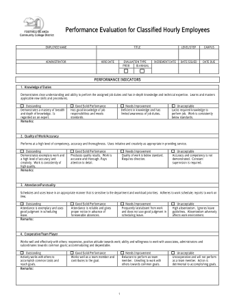 Performance Evaluation for Classified Hourly Employees Form Template
