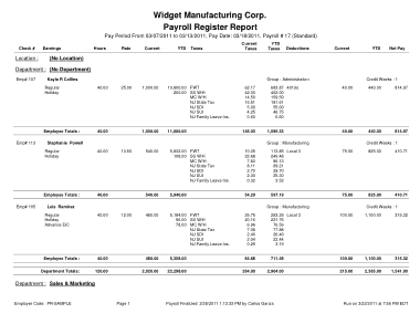 Manufacturing Company Payroll Register Template