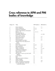 Cross Reference to APM and PMI Bodies of Knowledge Engineering Projects