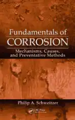 Fundamentals of Corrosion Mechanisms Causes and Preventative Methods Corrosion technology