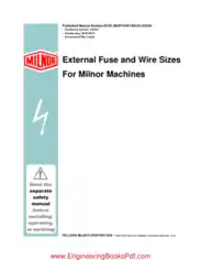 External Fuse and Wire Sizes For Milnor Machines