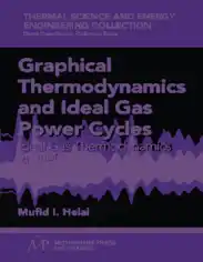 Graphical Thermodynamics and Ideal Gas Power Cycles Ideal Gas Thermodynamics In Brief
