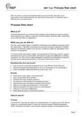Free Download PDF Books, Process Flowchart Template