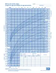 Baby Growth Chart Sample Template
