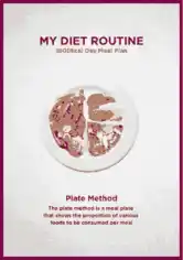 Free Download PDF Books, Weight Loss Diet Chart Sample Template
