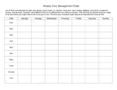 Free Download PDF Books, Weekly Time Management Chart Sample Template