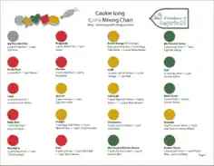 Free Download PDF Books, Food Coloring Mixing Chart Template