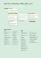 Organizational Structure and Group Companies Template