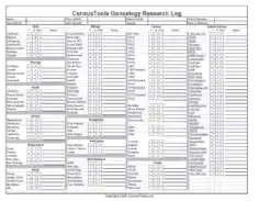 Free Download PDF Books, Genealogy Research Log Template