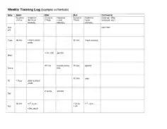 Running Training Log Sample Template