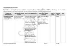 Driver Vehicle Risk Assessment Form Template