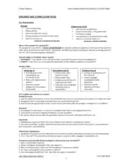Functional CV Sample Template