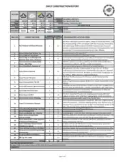 Daily Construction Report Sample Template