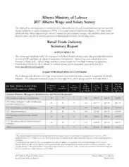 Retail Trade Industry Report Template
