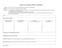 Plan of Action Review And Update Template