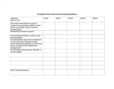 Free Download PDF Books, Candidate Phone Interview Scoring Sheet Template