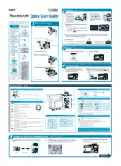 CANON Camera PowerShot A95 Quick Start Guide
