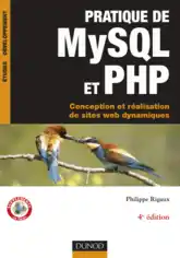 Practice of MySQL and PHP